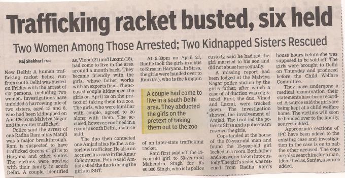 Trafficking racket Busted Six held